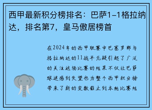 西甲最新积分榜排名：巴萨1-1格拉纳达，排名第7，皇马傲居榜首