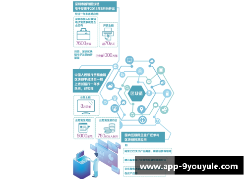 区块链技术在金融领域的应用不断深化，助力行业创新发展